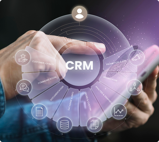 1. Custom CRM Development